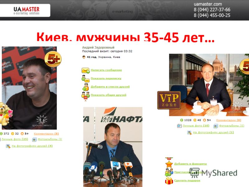 Киев, мужчины 35-45 лет…