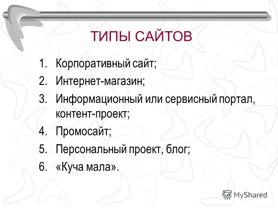 Типы сайтов с примерами