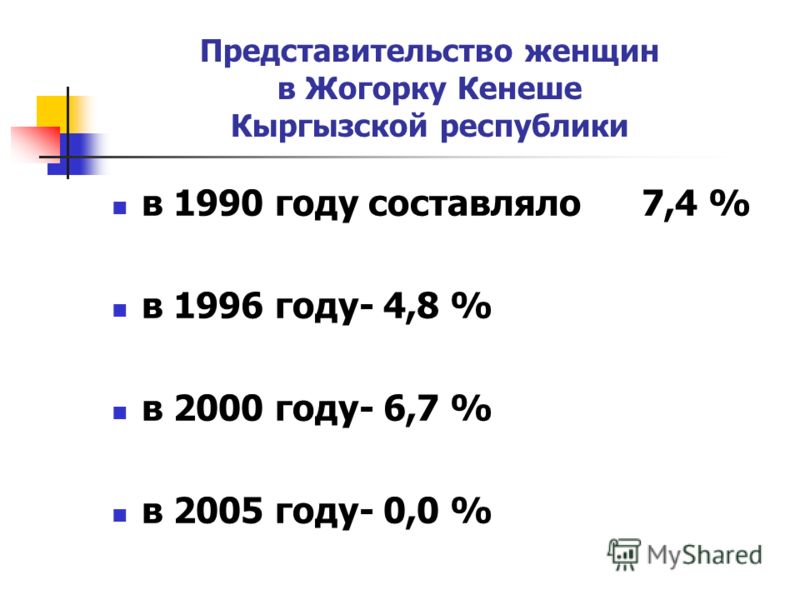 Представительство женщин в Жогорку Кенеше Кыргызской республики в 1990 году составляло 7,4 % в 1996 году- 4,8 % в 2000 году- 6,7 % в 2005 году- 0,0 %