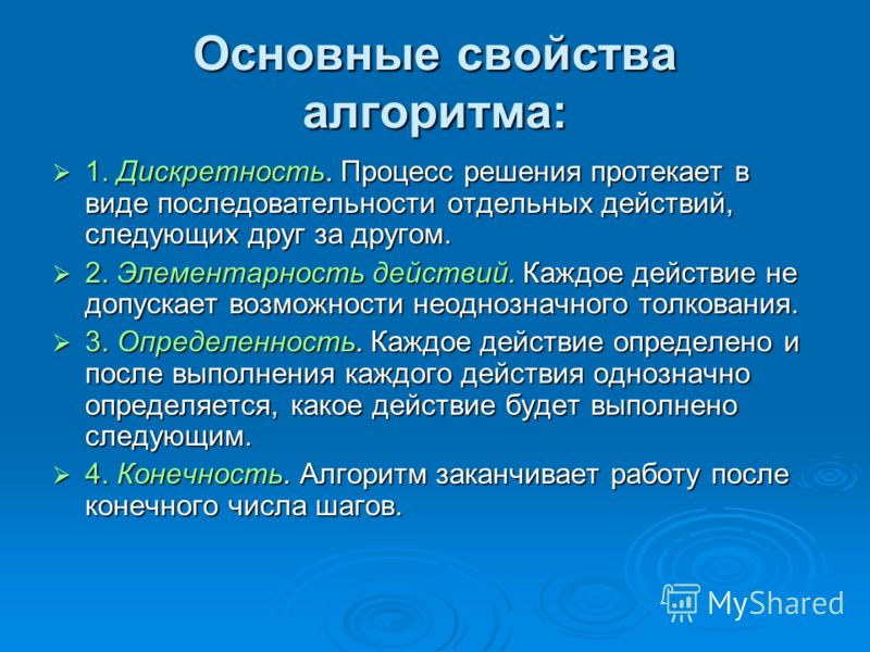 Схема уточнения понятия алгоритм