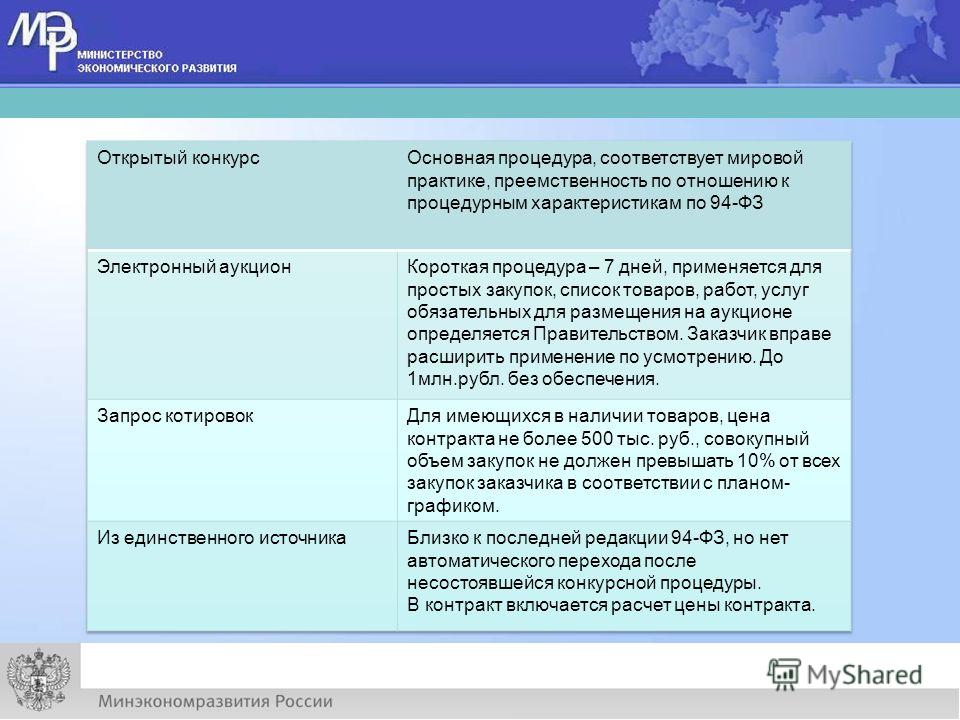 ИМЕНИНЫ. Полный КАЛЕНДАРЬ ИМЕНИН, поверенный московской Патриархией Дом свадьбы - Wedding-dress