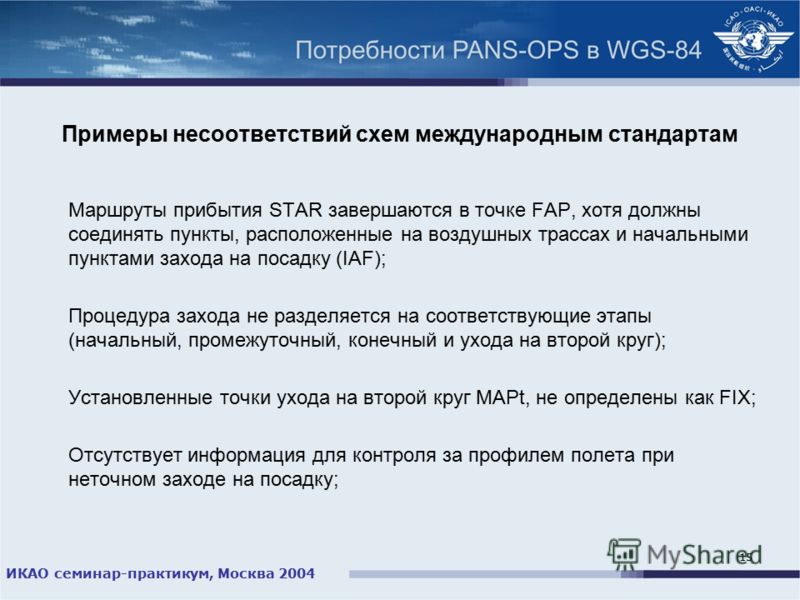 ИКАО семинар-практикум, Москва 2004 15 Примеры несоответствий схем международным стандартам Маршруты прибытия STAR завершаются в точке FAP, хотя должны соединять пункты, расположенные на воздушных трассах и начальными пунктами захода на посадку (IAF)