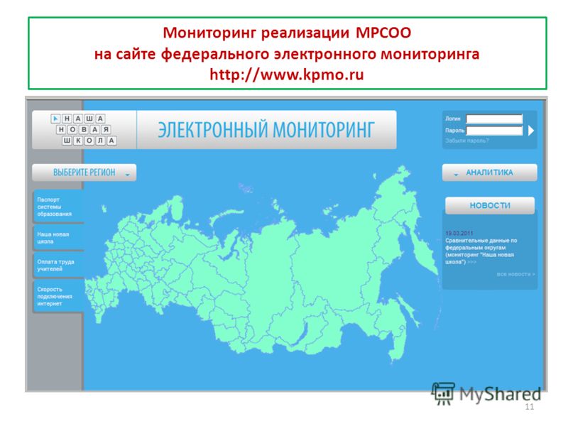 Мониторинг реализации МРСОО на сайте федерального электронного мониторинга http://www.kpmo.ru 11