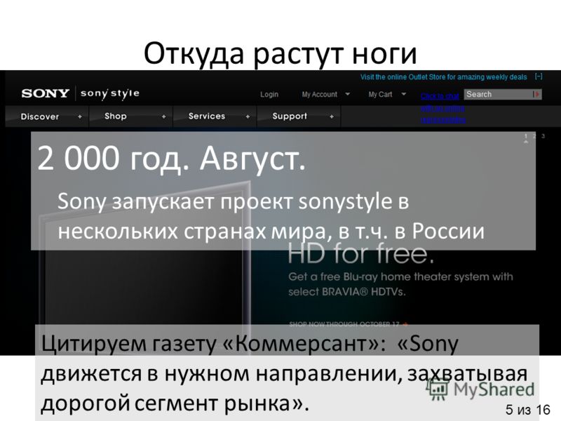 Откуда растут ноги 2 000 год. Август. Sony запускает проект sonystyle в нескольких странах мира, в т.ч. в России Цитируем газету «Коммерсант»: «Sony движется в нужном направлении, захватывая дорогой сегмент рынка». 5 из 16