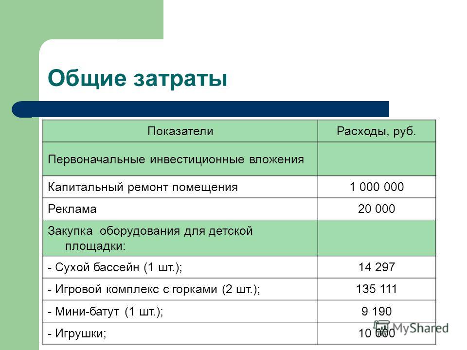 http://images.myshared.ru/4/84419/slide_21.jpg