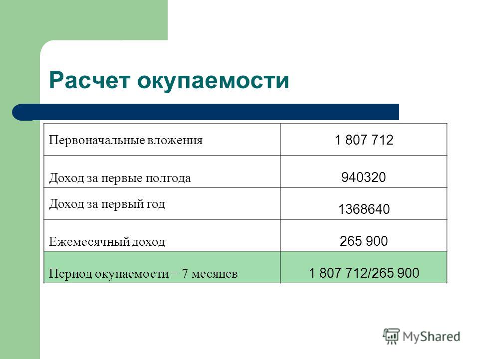 http://images.myshared.ru/4/84419/slide_26.jpg