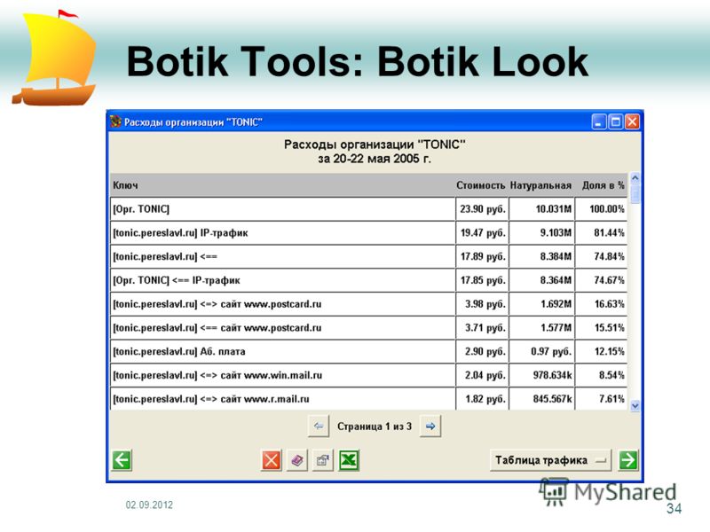 02.09.2012 34 Botik Tools: Botik Look