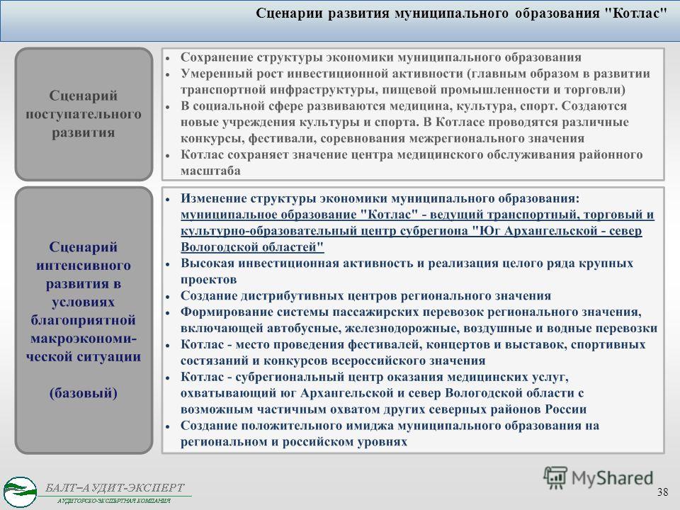 Новый год. История Нового года. Новогодние традиции в Муниципальные образования: ПОЗДРАВЛЕНИЯ И