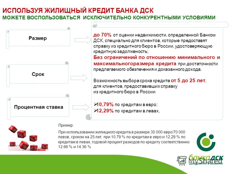 до 70% от оценки недвижимости, определенной Банком ДСК, специально для клиентов, которые предоставят справку из кредитного бюро в России, удостоверяющую кредитную задолженость; Без ограничений по отношению минимального и максимальногоразмера кредита 