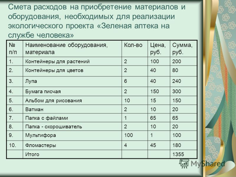 Скачать Р 78.36.058-2016 Оценка трудозатрат работ по проектированию, монтажу и п