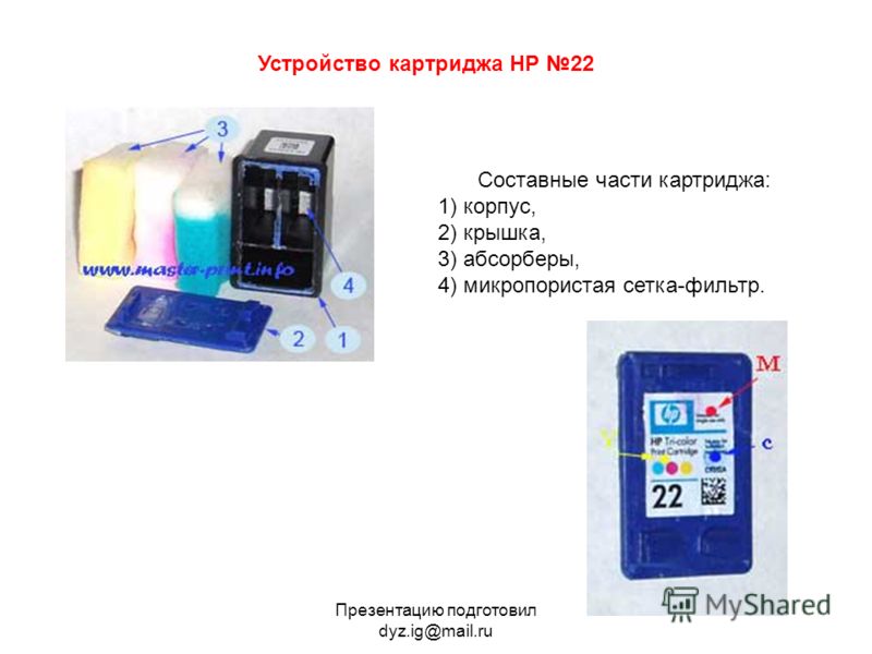 Как заправить hp 21 картридж в домашних условиях Как заправить hp 21 картридж в домашних