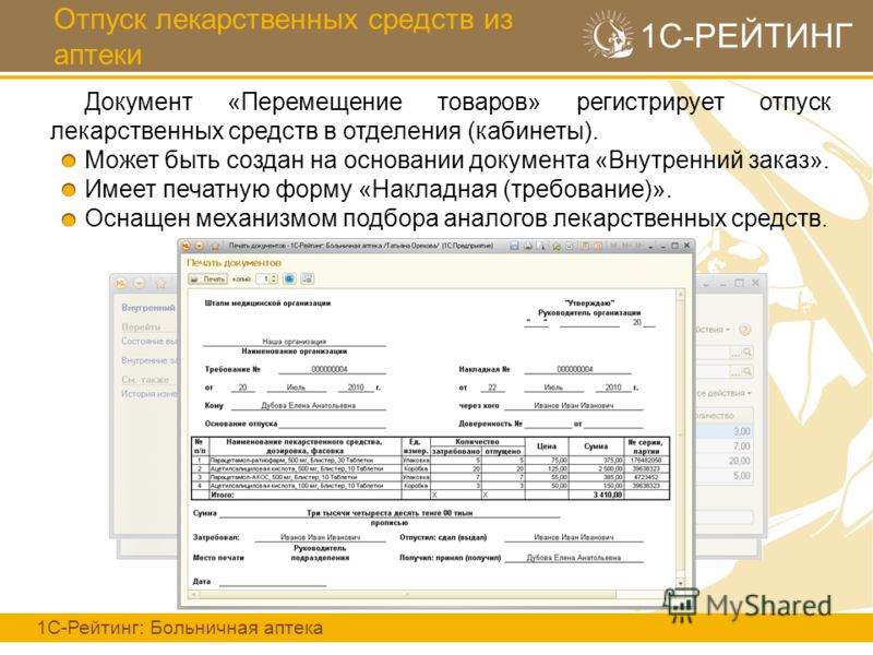 Межбольничная Аптека Кинешма Телефон Декабристов 10