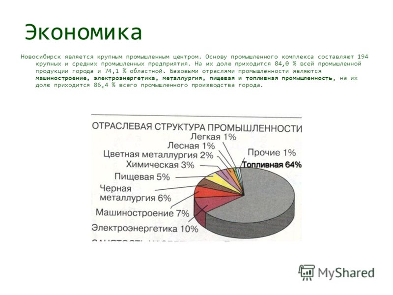 Экономика Новосибирск является крупным промышленным центром. Основу промышленного комплекса составляют 194 крупных и средних промышленных предприятия. На их долю приходится 84,0 % всей промышленной продукции города и 74,1 % областной. Базовыми отрасл