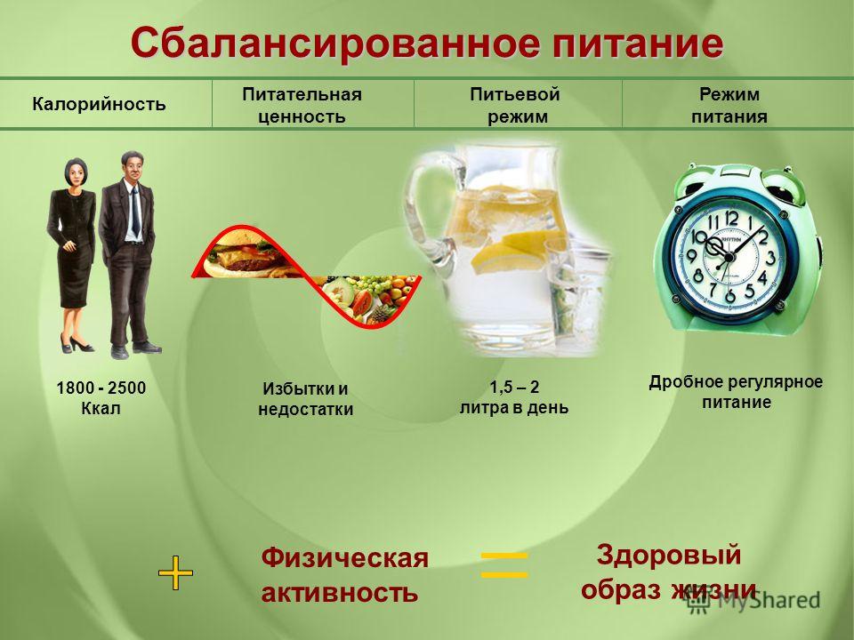Варденафил 40 мг Сочи