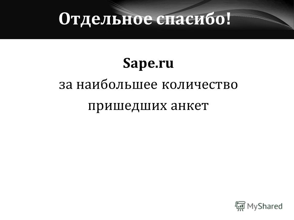 Отдельное спасибо! Sape.ru за наибольшее количество пришедших анкет