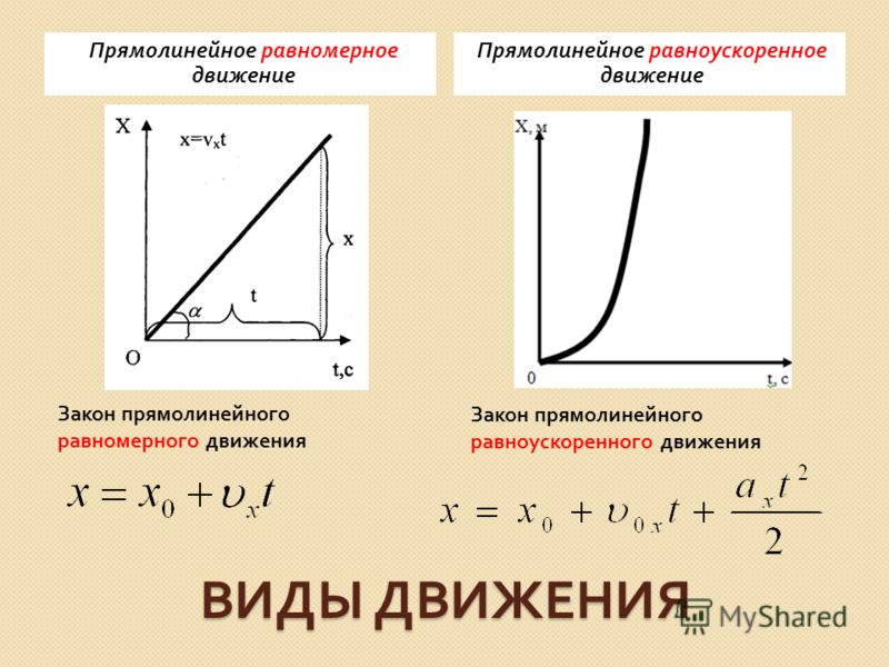 Краска для волос Стойкая крем-краска с бальзамом Londacolor Как убрать жир с ляшек - секреты эффектного