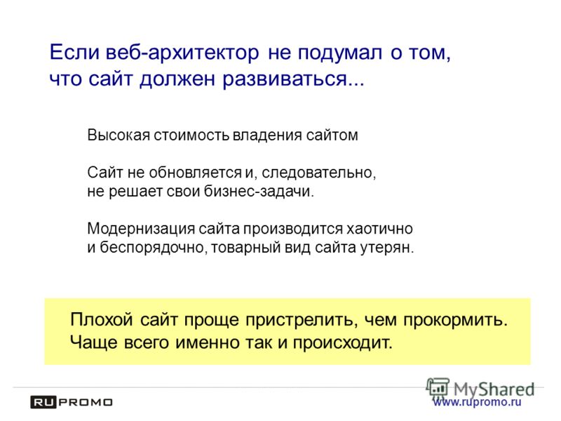 www.rupromo.ru Если веб-архитектор не подумал о том, что сайт должен развиваться... Плохой сайт проще пристрелить, чем прокормить. Чаще всего именно так и происходит. Высокая стоимость владения сайтом Сайт не обновляется и, следовательно, не решает с