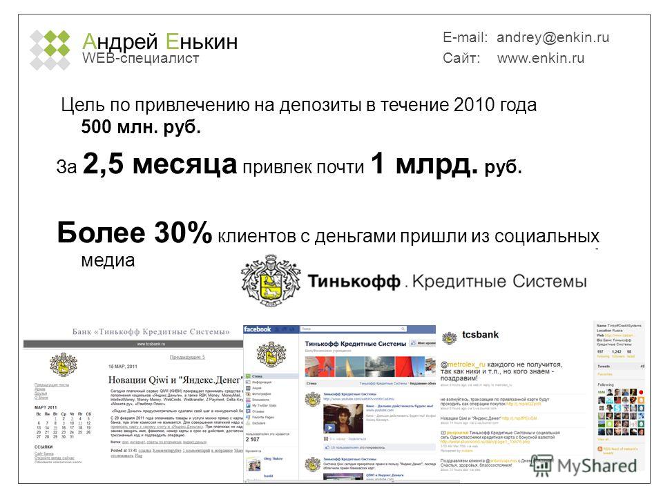 Эффективная работа в сети интернет специалист скачать