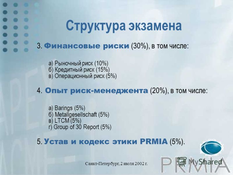 Санкт-Петербург, 2 июля 2002 г. Структура экзамена 3. Финансовые риски (30%), в том числе: а) Рыночный риск (10%) б) Кредитный риск (15%) в) Операционный риск (5%) 4. Опыт риск-менеджента (20%), в том числе: а) Barings (5%) б) Metallgesellschaft (5%)
