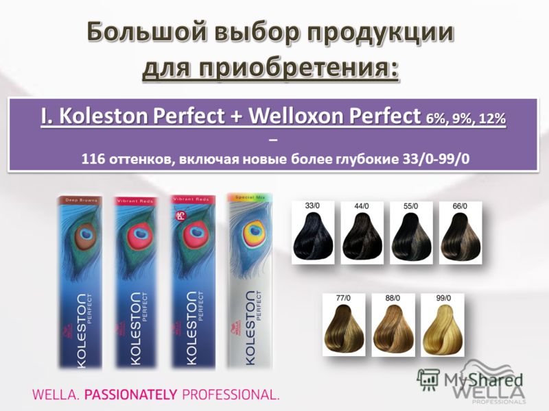 I. Koleston Perfect + Welloxon Perfect 6%, 9%, 12% – 116 оттенков, включая новые более глубокие 33/0-99/0 I. Koleston Perfect + Welloxon Perfect 6%, 9%, 12% – 116 оттенков, включая новые более глубокие 33/0-99/0