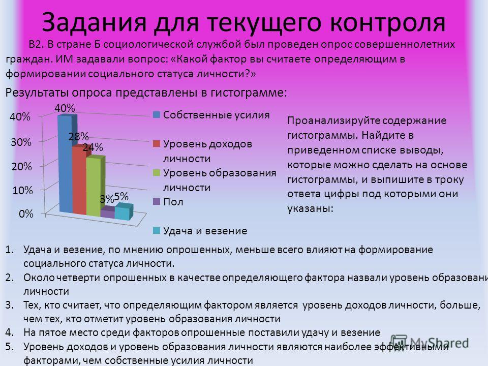 Какими факторами определяется статус Какими факторами определяется статус