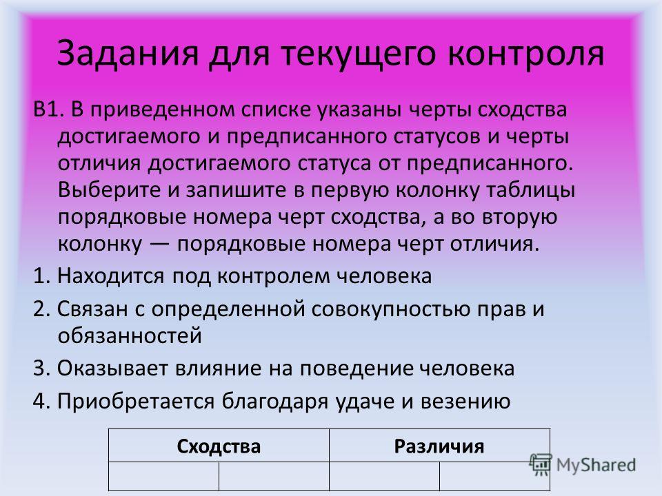 Поделки сделаные своими руками с фото и видео, подробное Мода и стиль. Знаменитые дизайнеры. Модная одежда