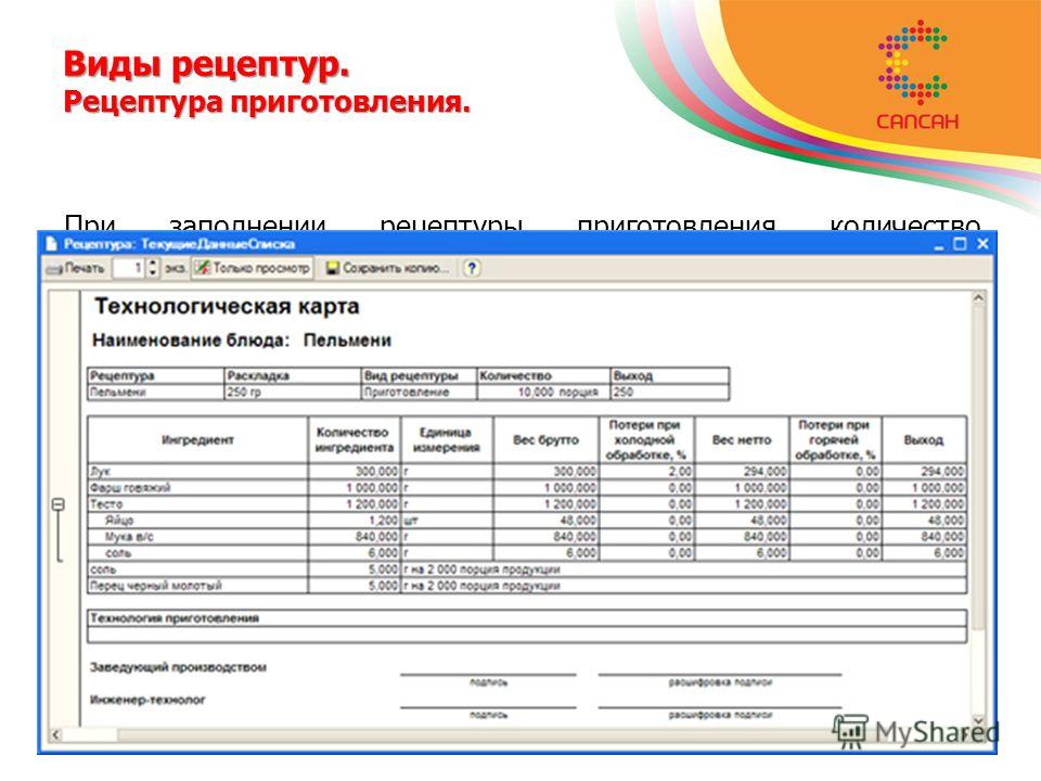 Ттк манты eCookie.ru