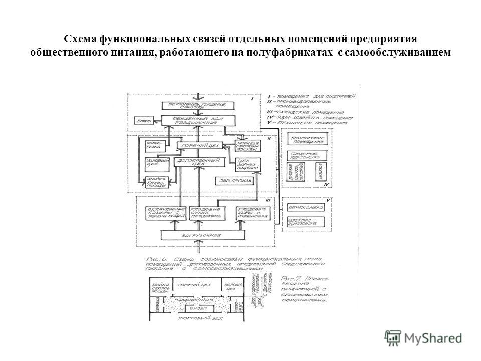 Как сделать восстановление системы на windows 7 через биос Как сделать восстановление системы на windows 7 через биос