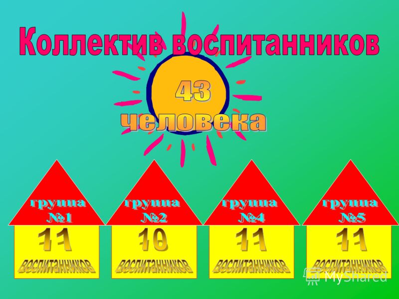 Стоматологическая клиника альметьевск. отзывы