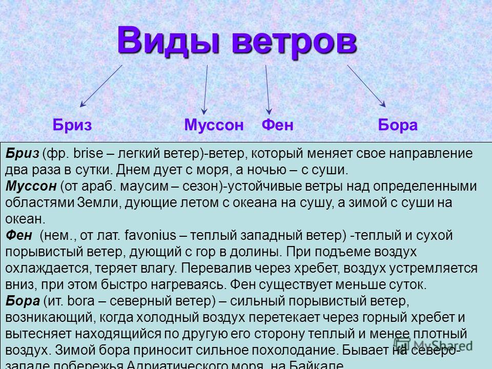 Виды ветров и примеры