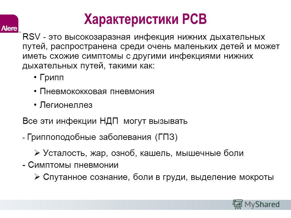 Как отличить вирус от инфекции картинки Как отличить вирус от инфекции картинки