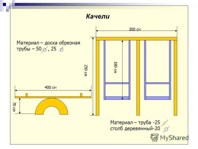 http://images.myshared.ru/4/87405/slide_10.jpg