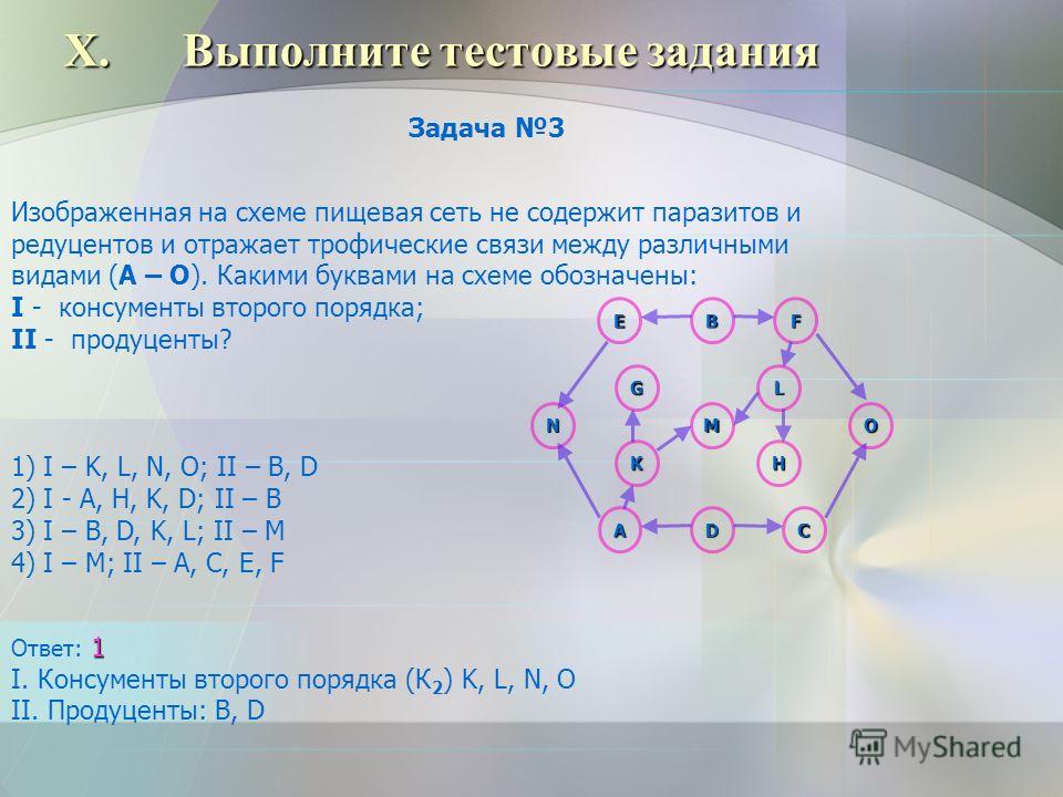 определение паразитов в организме человека определение паразитов в организме человека