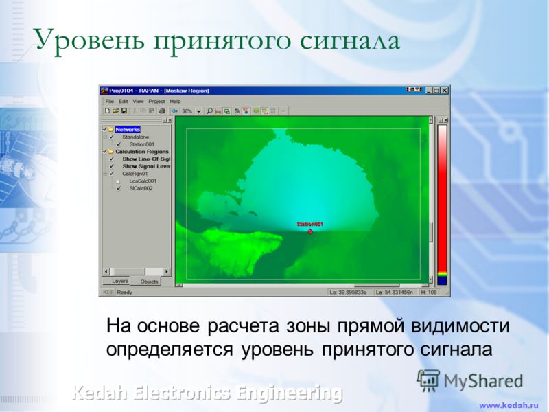 www.kedah.ru Уровень принятого сигнала На основе расчета зоны прямой видимости определяется уровень принятого сигнала