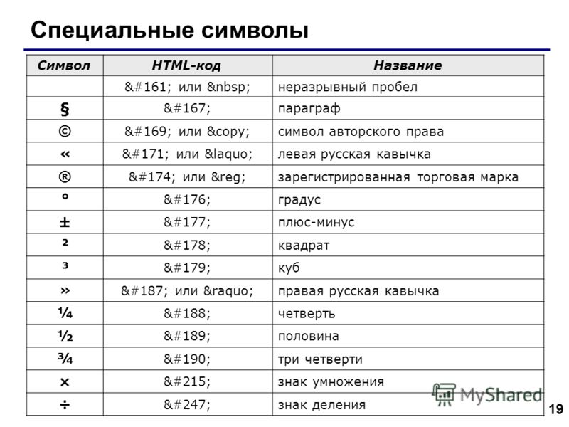 Неразрывный Пробел Html Не Работает