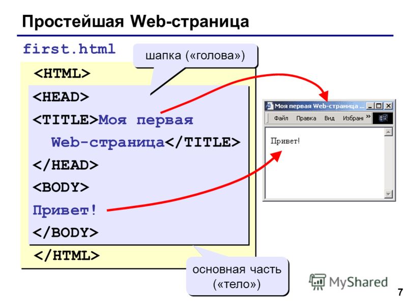 Как создать веб страницу с картинками Как создать веб страницу с картинками