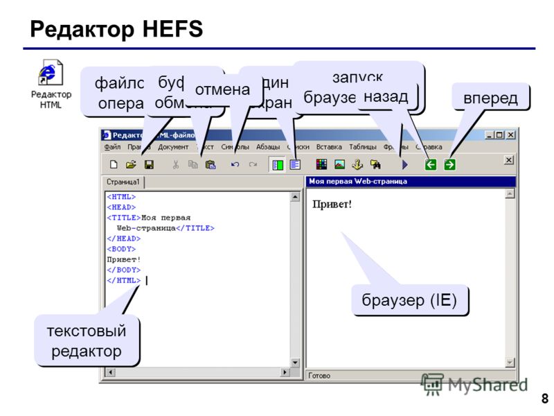 8 Редактор HEFS файловые операции буфер обмена один экран запуск браузера (F9) запуск браузера (F9) назад вперед текстовый редактор браузер (IE) отмена