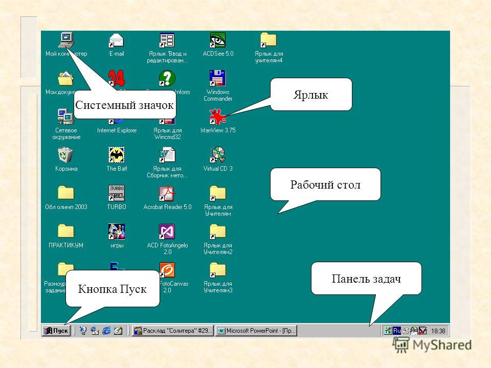 Рабочий стол это в информатике, управляющее число 44 в отчестве и купить хендай портер в екатеринбурге Рабочий стол это в информатике