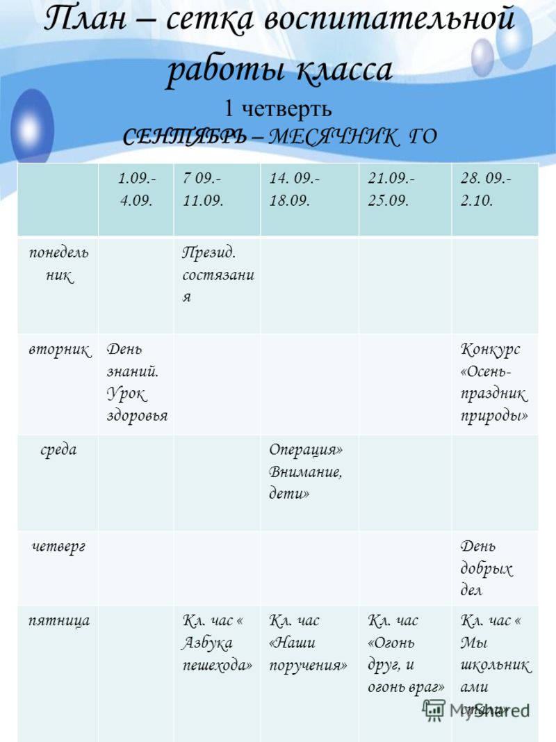 Праздник осени 2 класс - презентация для начальной школы Праздник Осени в 1-4 классах. Презентация. - Социальная сеть
