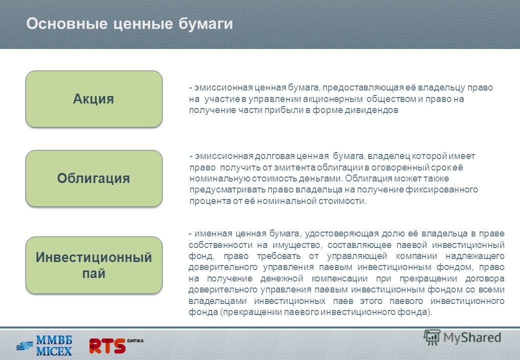 Опционы Это Эмиссионная Ценная Бумага