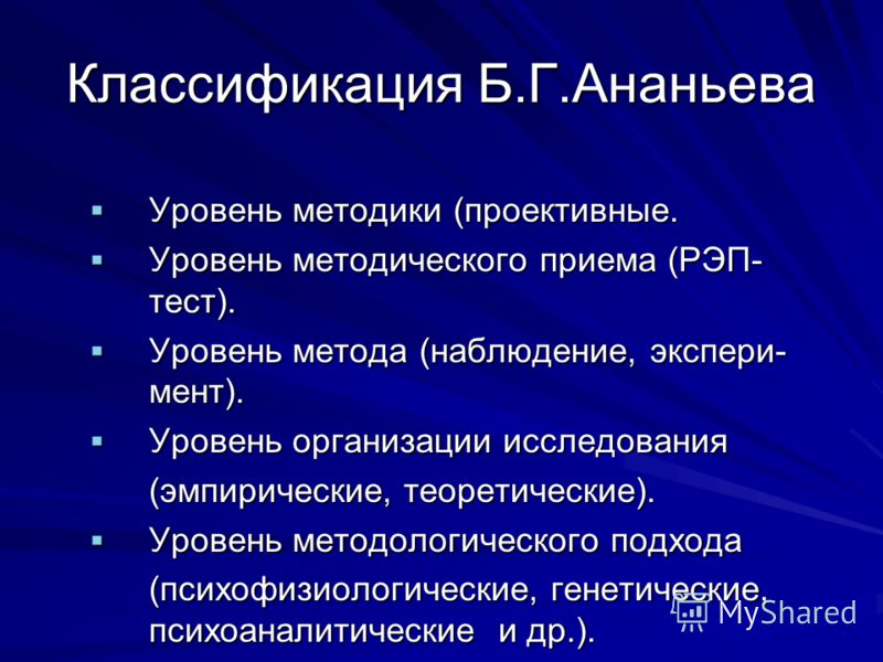Шпаргалка система человекознания ананьева Система ананьева шпаргалка человекознания