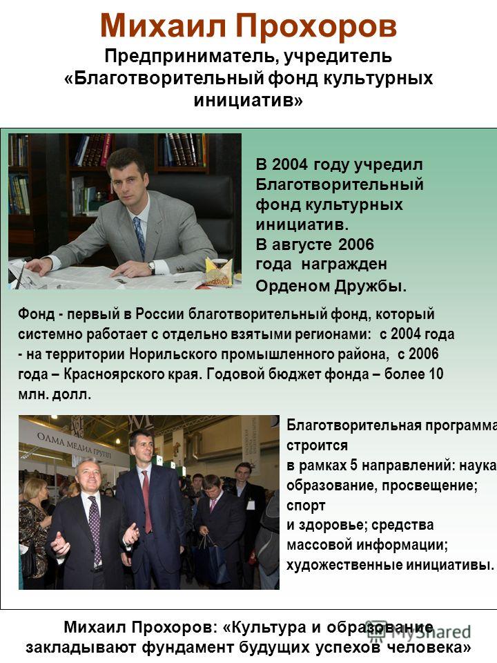 Конкурсы благотворительного фонда м прохорова Конкурсы благотворительного фонда м прохорова