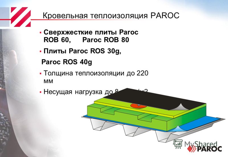 Кровельная теплоизоляция PAROC Сверхжесткие плиты Paroc ROB 60, Paroc ROB 80 Плиты Paroc ROS 30g, Paroc ROS 40g Толщина теплоизоляции до 220 мм Несущая нагрузка до 8 тонн /м2