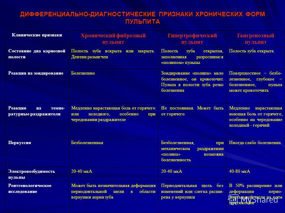 Поздравление с днем рождения друзьям близнецам Поздравление с днем рождения друзьям близнецам