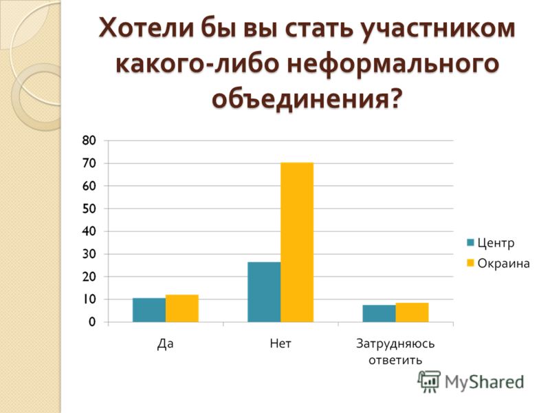 Девушки вы бы хотели стать парнями Девушки вы бы хотели стать парнями