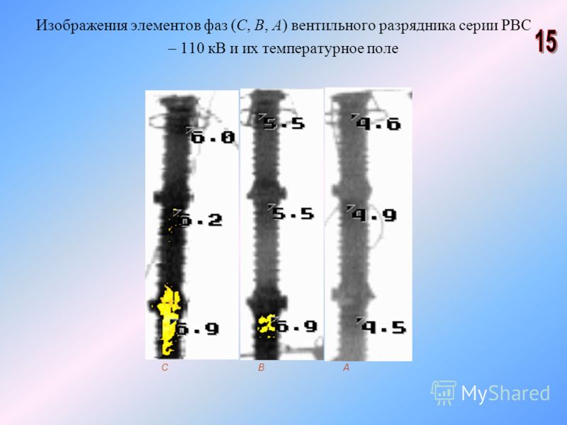 Изображения элементов фаз (С, В, А) вентильного разрядника серии РВС – 110 кВ и их температурное поле СВА