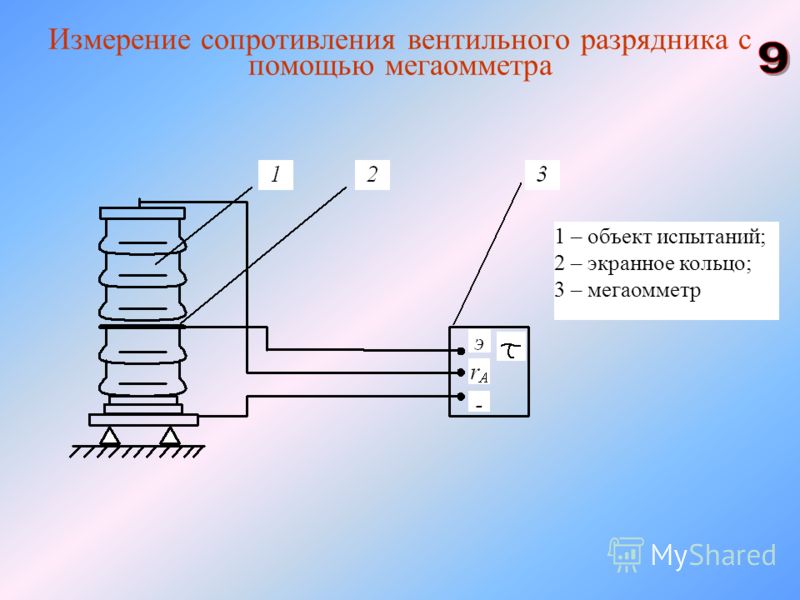 Измерить сопротивление заземления своими руками Измерить сопротивление заземления своими