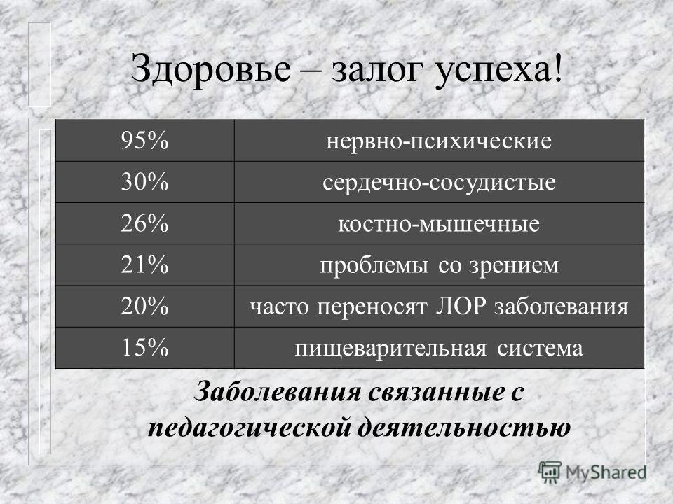 Схема вышивки с лёгким паром Схема вышивки с лёгким паром