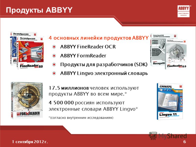 61 сентября 2012 г. Продукты ABBYY 4 основных линейки продуктов ABBYY ABBYY FineReader OCR ABBYY FormReader Продукты для разработчиков (SDK) ABBYY Lingvo электронный словарь 17.5 миллионов человек используют продукты ABBYY во всем мире.* 4 500 000 ро