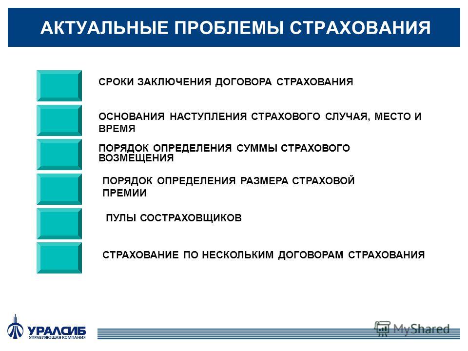 Вск Страхование Отзывы Клиентов По Осаго